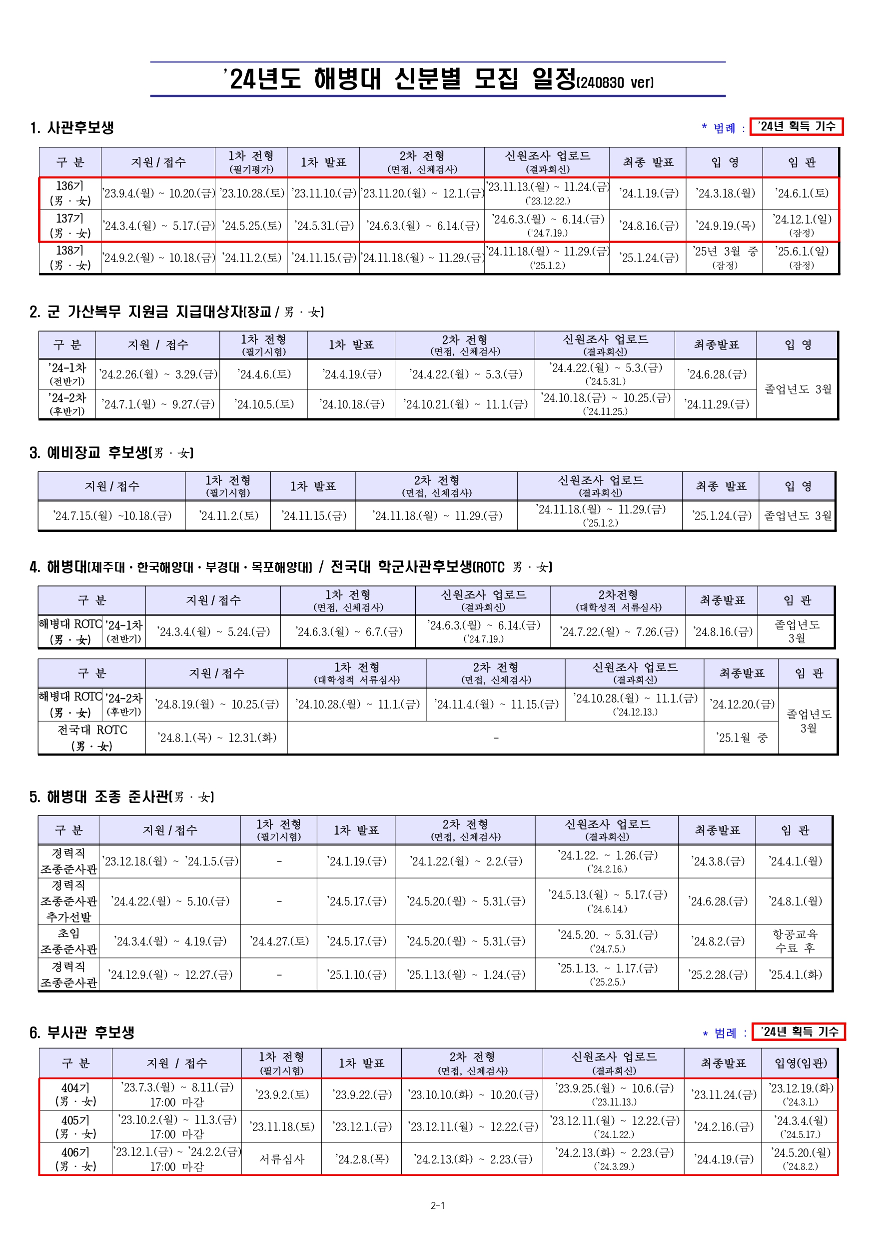 '24년도 신분별 모집일정(240830) (1)_page-0001