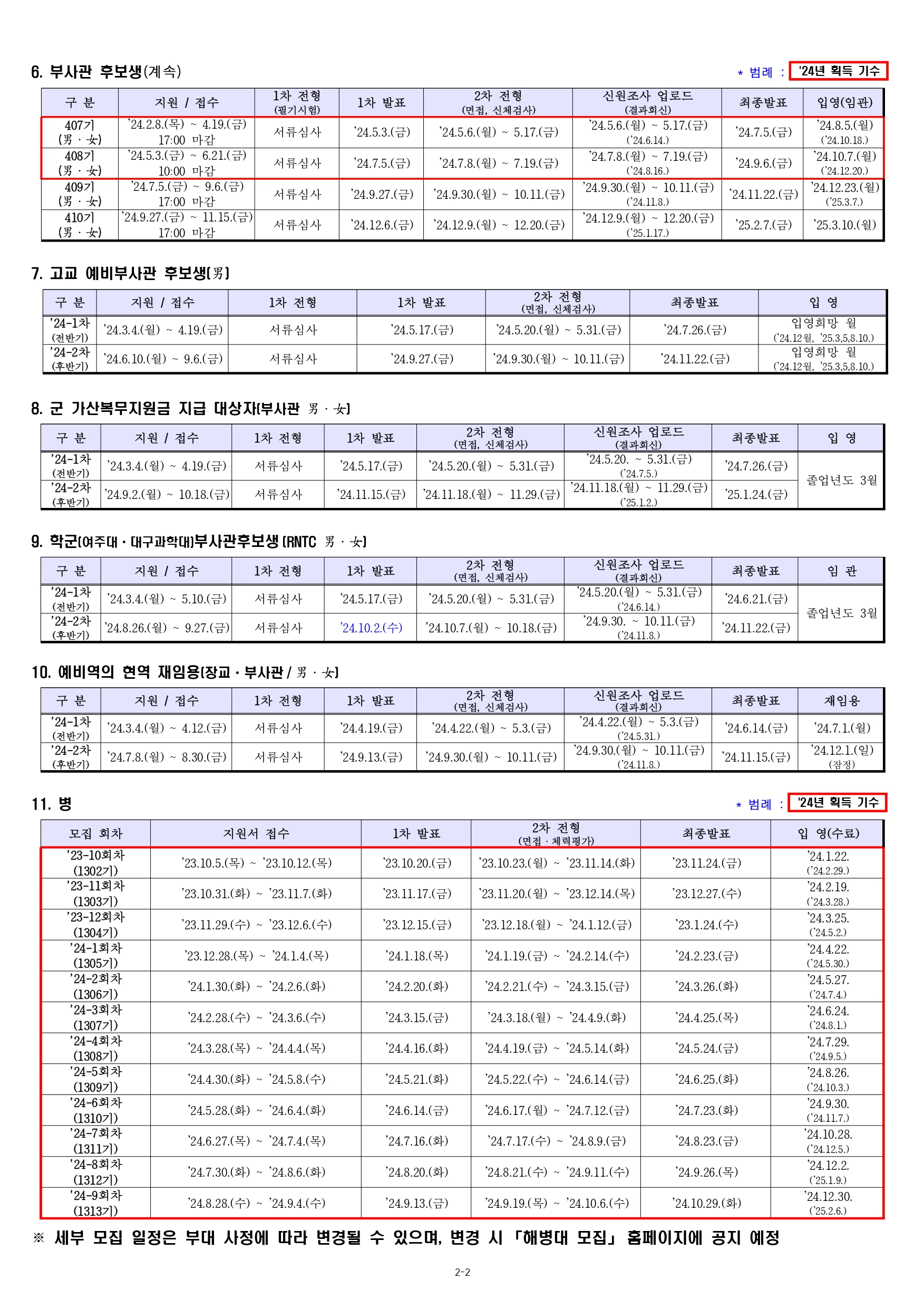 '24년도 신분별 모집일정(240830) (1)_page-0002