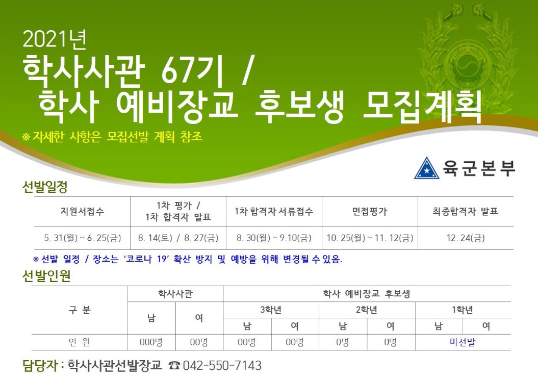 학사예비장교 후보생 선발계획