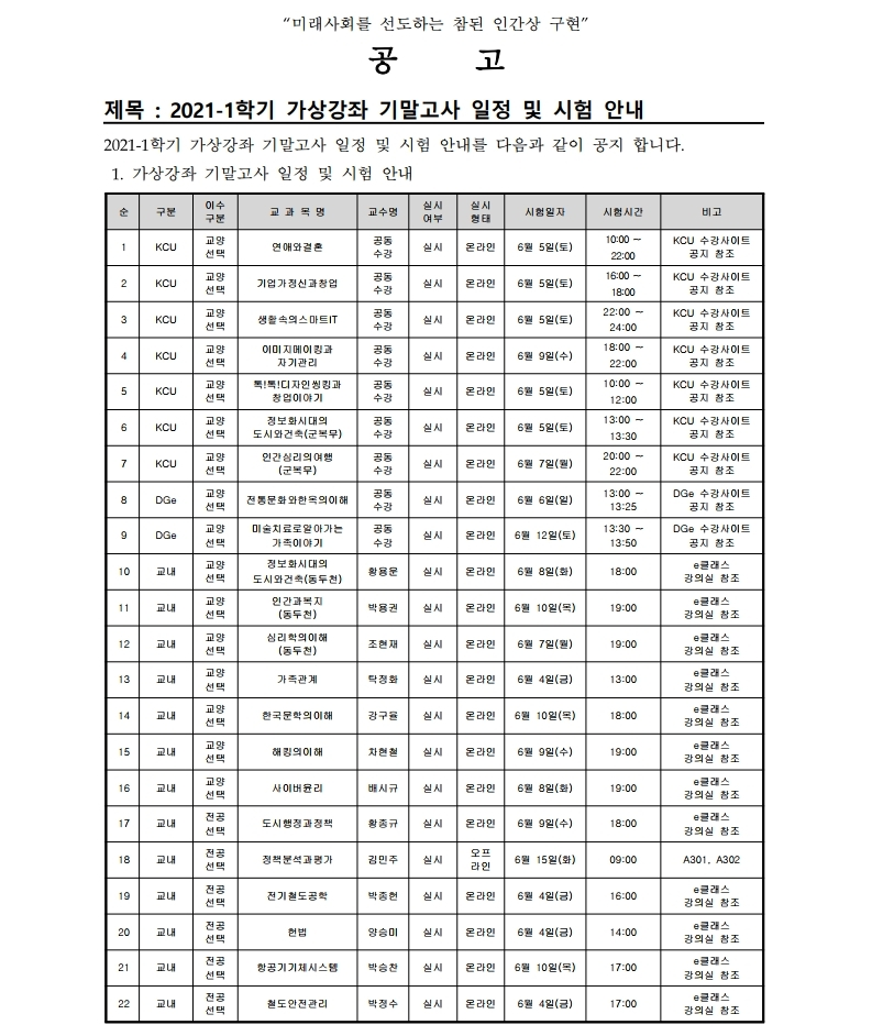 가상강좌기말고사안내